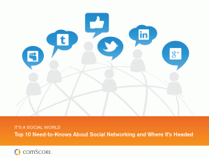 Soziale Netzwerke und ihre Bedeutung