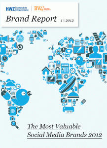Wert sozialer Netzwerke und Marken weltweit