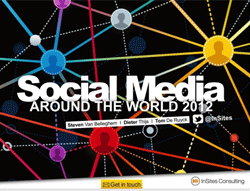 Mehr als 2000 Fakten aus 19 Ländern über den Status von Social Media