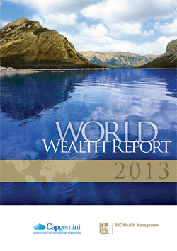 Studie über High Net Worth Individuals HNWI 2012
