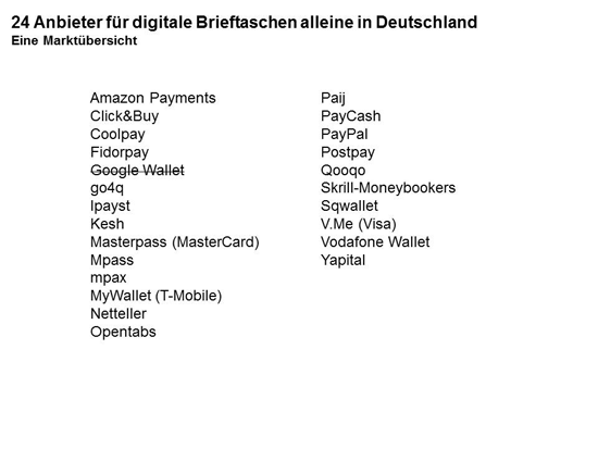In  Deutschland gibt es 24 Anbieter von digitalen Brieftaschen, Mobile Wallets