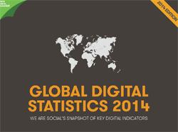 Weltweite Zahlen und Statistiken zu Social Media, Digital und Mobile