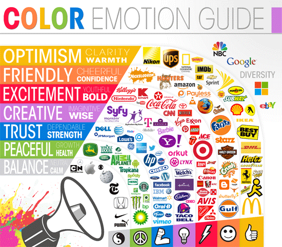 Farben Und Emotionen