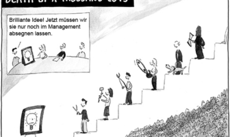 Innovationen und das Management