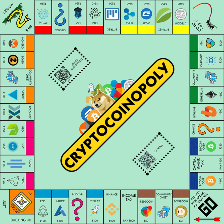 Krypto-Monopoly, das neue Spiel der Kryptowährungen