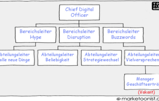 Cartoon: Organisationsstruktur zur digitalen Transformation