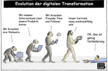 Cartoon: Evolution der digitalen Transformation
