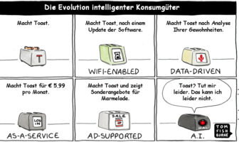 Cartoon: Die Evolution intelligenter Konsumgüter
