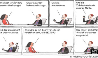 Cartoon: Die Suche nach dem ROI von Marketing